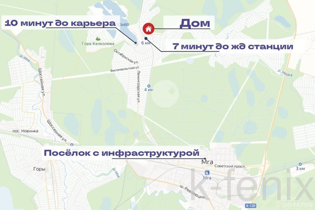 дом 36 метров, участок 5 сот